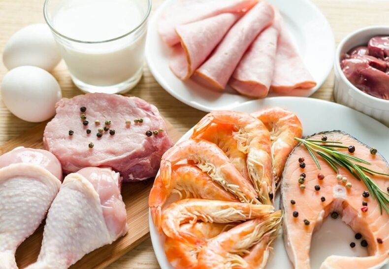 Grupuri de produse