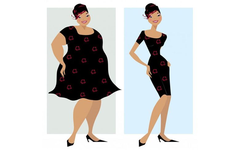 pentru cine este potrivită dieta keto